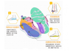 什么地方的矫正鞋比较好，矫正鞋垫应根据足部情况定制